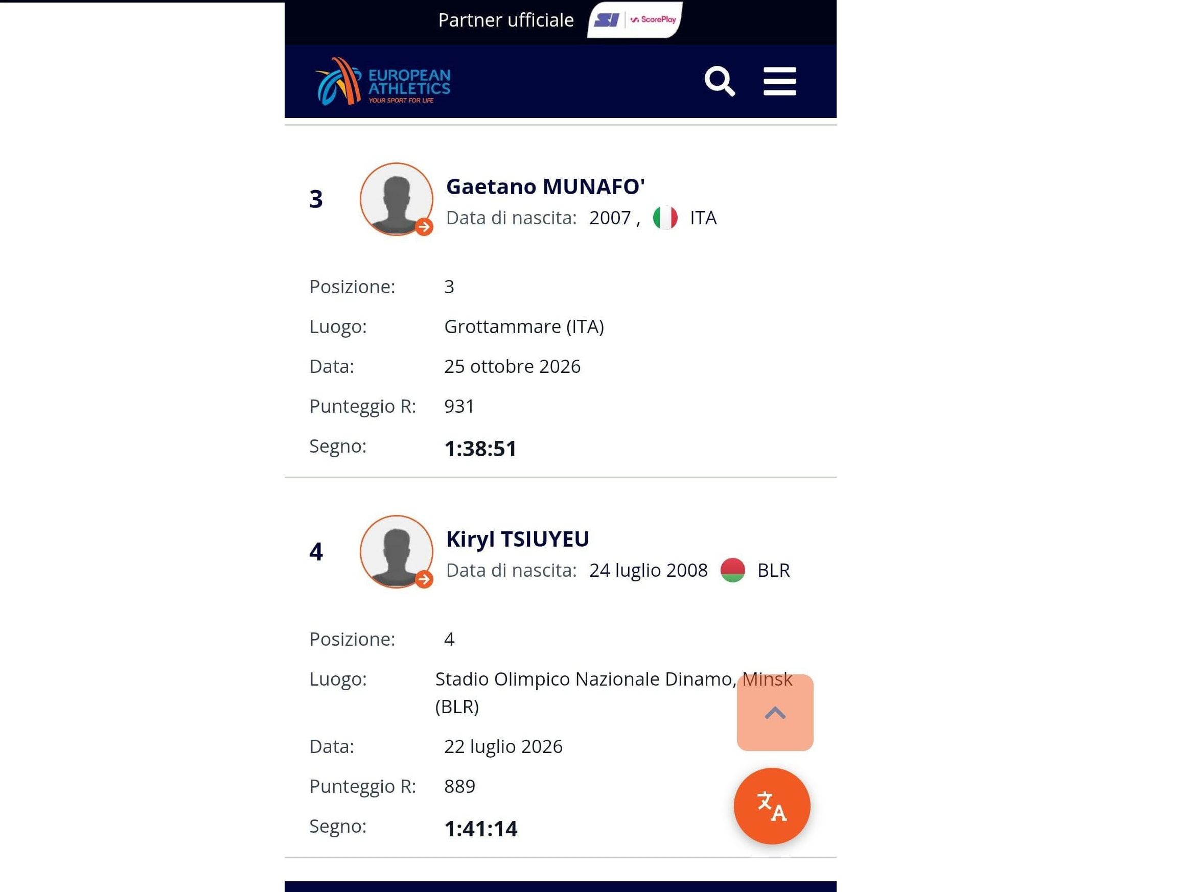 liste-europee MARCIA, SPLENDIDA SORPRESA PER GAETANO MUNAFO' , 3° IN EUROPA, 12° AL MONDO!